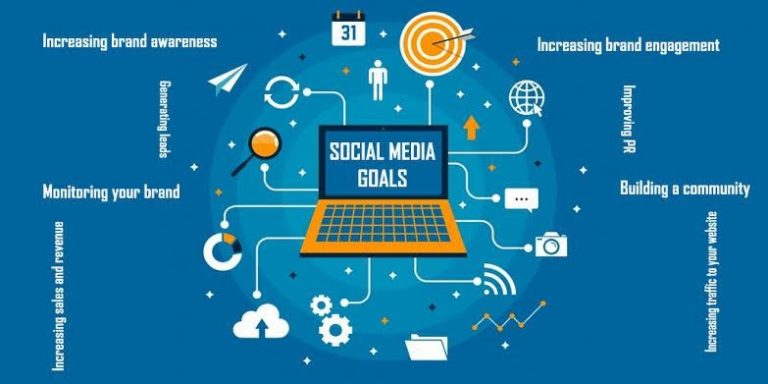 Social Media Agency Jakarta