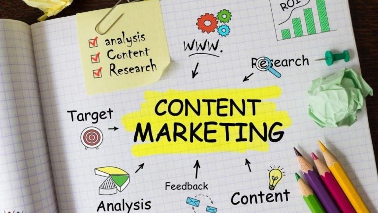 Content marketing