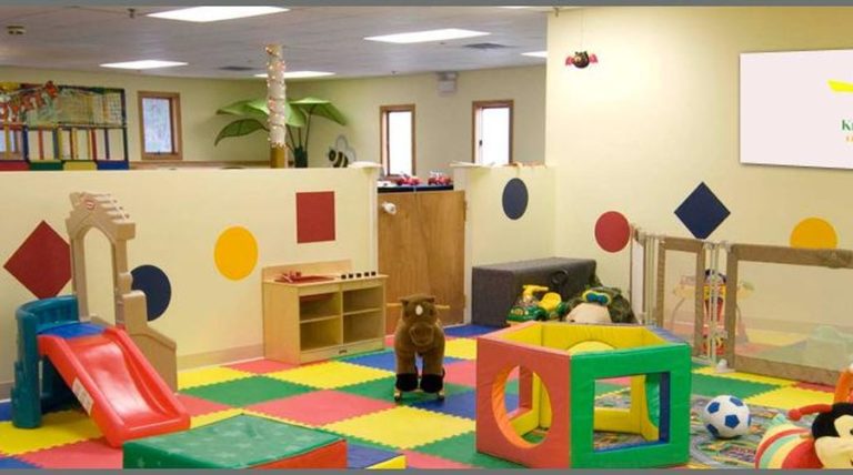 Preschool terbaik di jakarta selatan